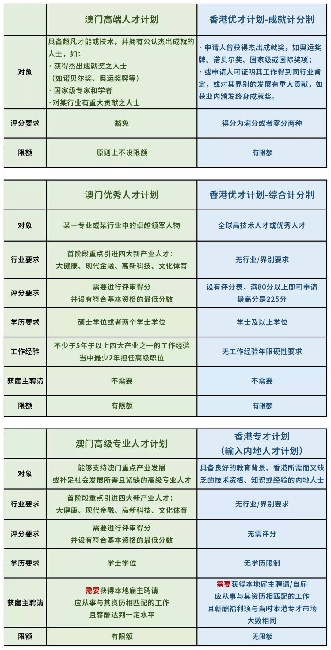 澳门第260期最有可能出什么,广泛的解释落实支持计划_精简版105.220