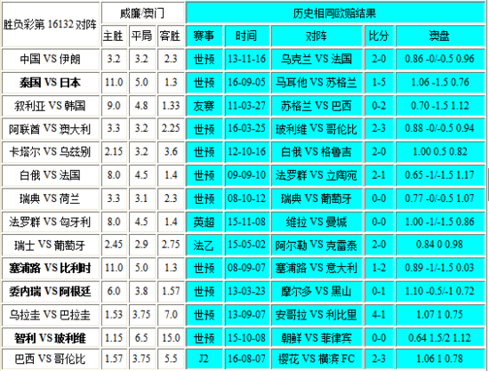 新澳门彩4949最新开奖记录,最新核心解答落实_标准版90.65.32