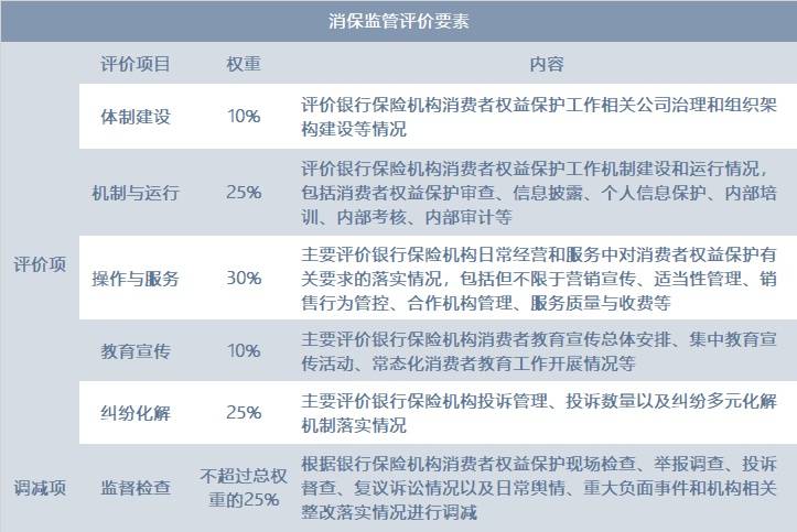 新澳门精准资料期期准,解释解答解释落实_苹果版87.22.35