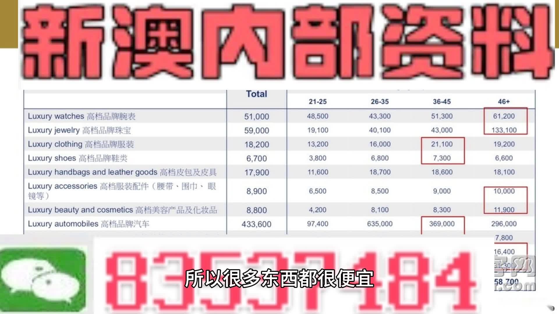 澳门内部最精准免费资料,确保成语解释落实的问题_娱乐版305.210