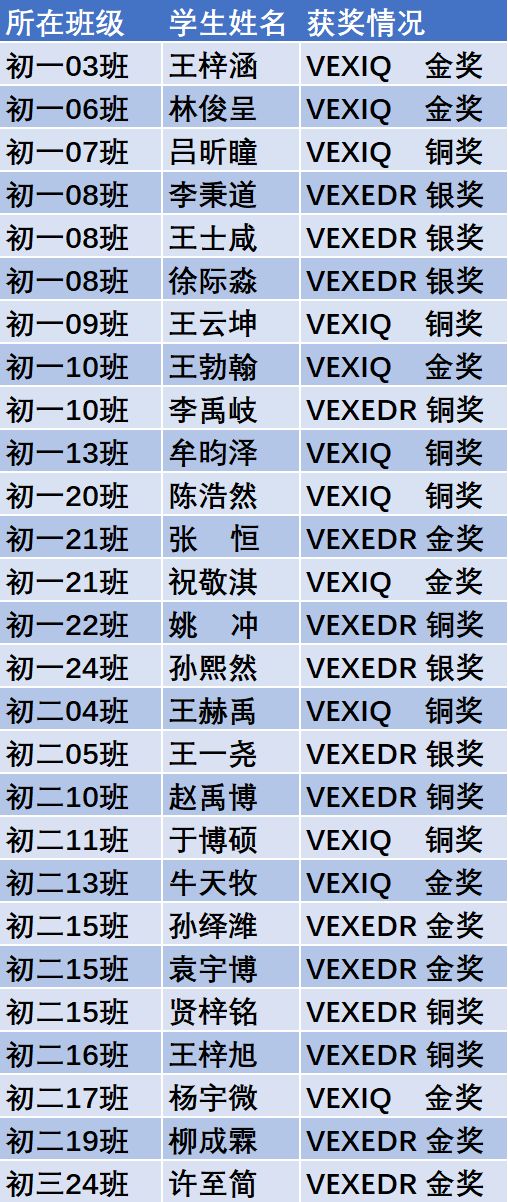 澳门一码一肖100准今期指点,涵盖了广泛的解释落实方法_精简版105.220