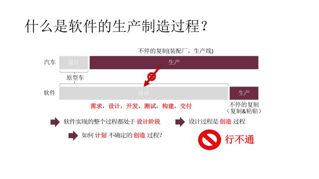 新奥门特免费资料大全管家婆料,全面解答解释落实_win305.210