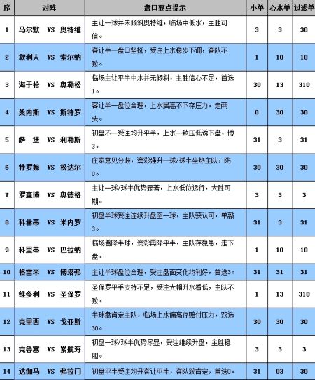 新奥门特免费资料,收益成语分析落实_3DM36.40.79