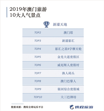 澳门内部资料和公开资料,最新热门解答落实_豪华版180.300