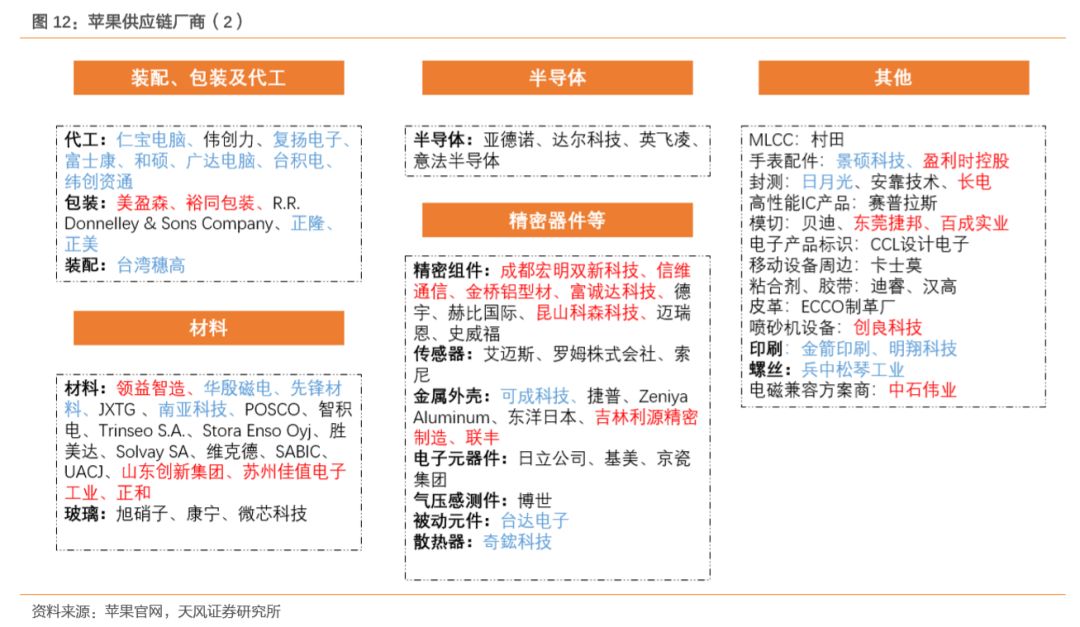 新奥免费料全年公开,机构预测解释落实方法_游戏版256.184