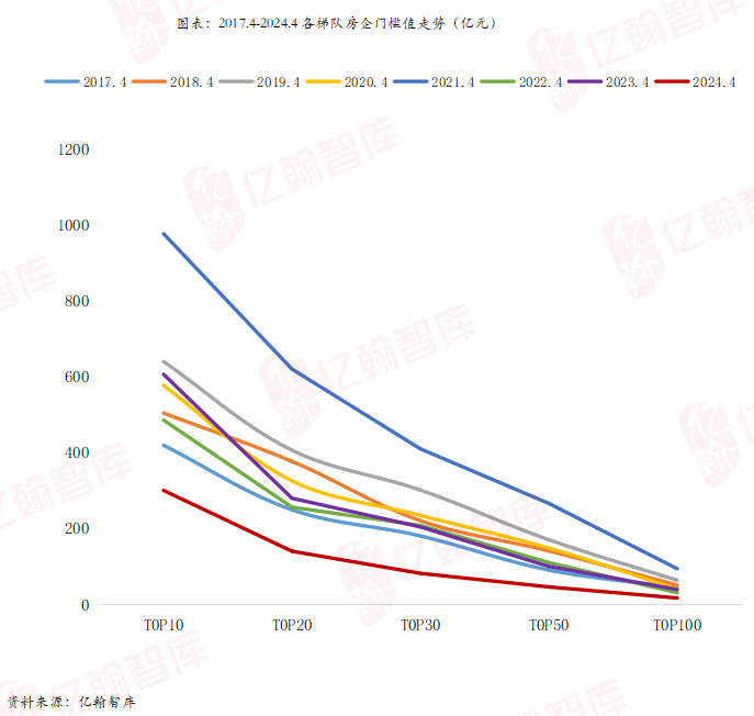 2024新澳免费资料大全,诠释解析落实_ios2.97.118