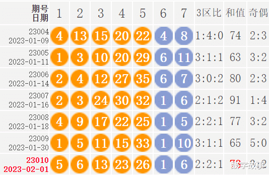 新澳门六开彩开奖结果2020年  ,最新热门解答落实_3DM36.40.79