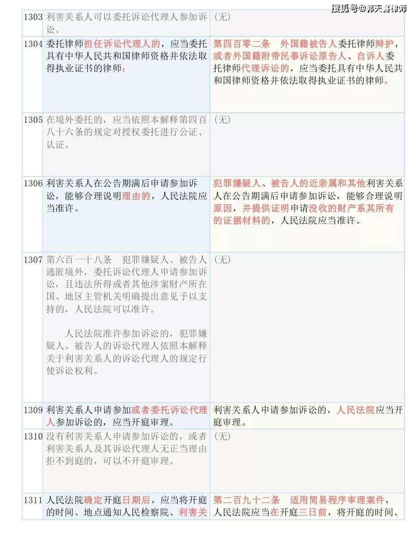 澳门马报,国产化作答解释落实_精简版105.220