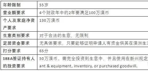 2024新澳原料资料,全面解答解释落实_Android256.184