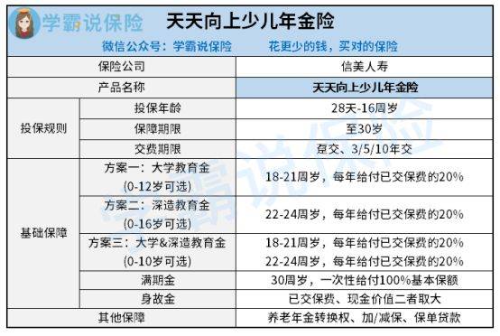 新奥天天免费资料单双,正确解答落实_专业版150.205