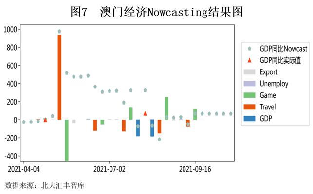 澳门最精准正最精准龙门蚕,科技成语分析落实_3DM36.40.79