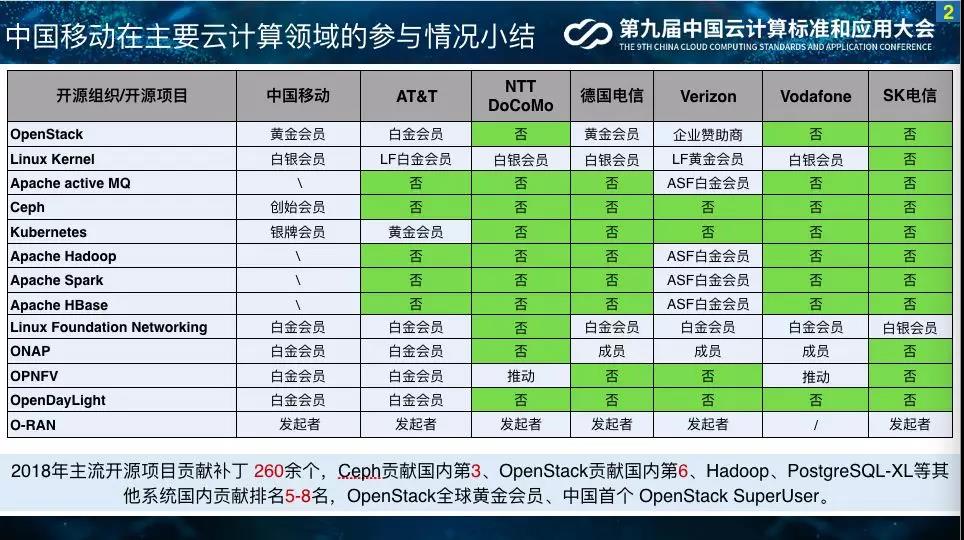 新奥门特免费资料大全7456,机构预测解释落实方法_ios2.97.118