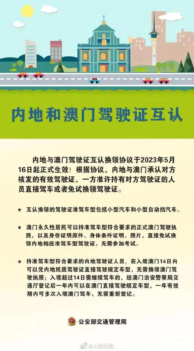 新澳门免费资料挂牌大全,广泛的解释落实方法分析_win305.210