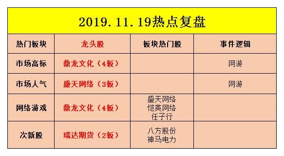 澳门一肖三码必中特每周闭情,广泛的解释落实支持计划_游戏版256.184