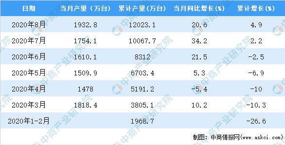 新澳资彩长期免费资料,数据资料解释落实_精简版105.220