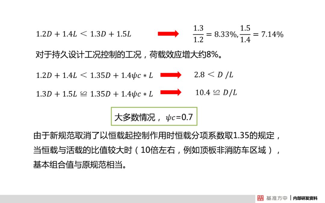 新澳精准资料大全,机构预测解释落实方法_精简版105.220