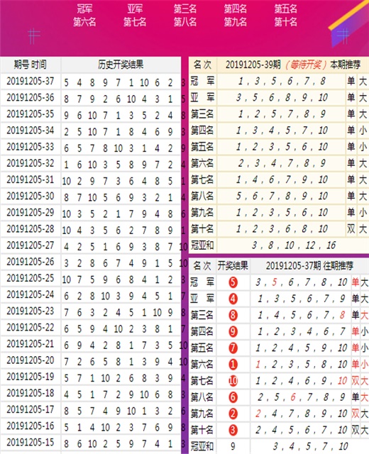 7777788888澳门王中王2024年,效率资料解释落实_Android256.184