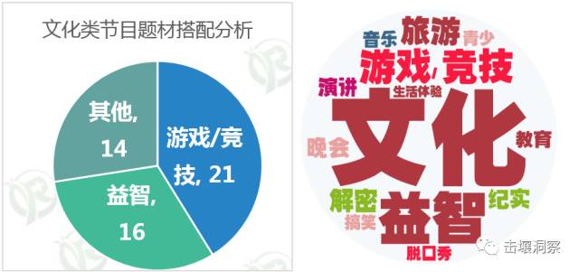 新奥门特免费资料大全管家婆料,收益成语分析落实_win305.210