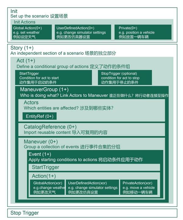 600图库大全免费资料图2024,国产化作答解释落实_标准版90.65.32