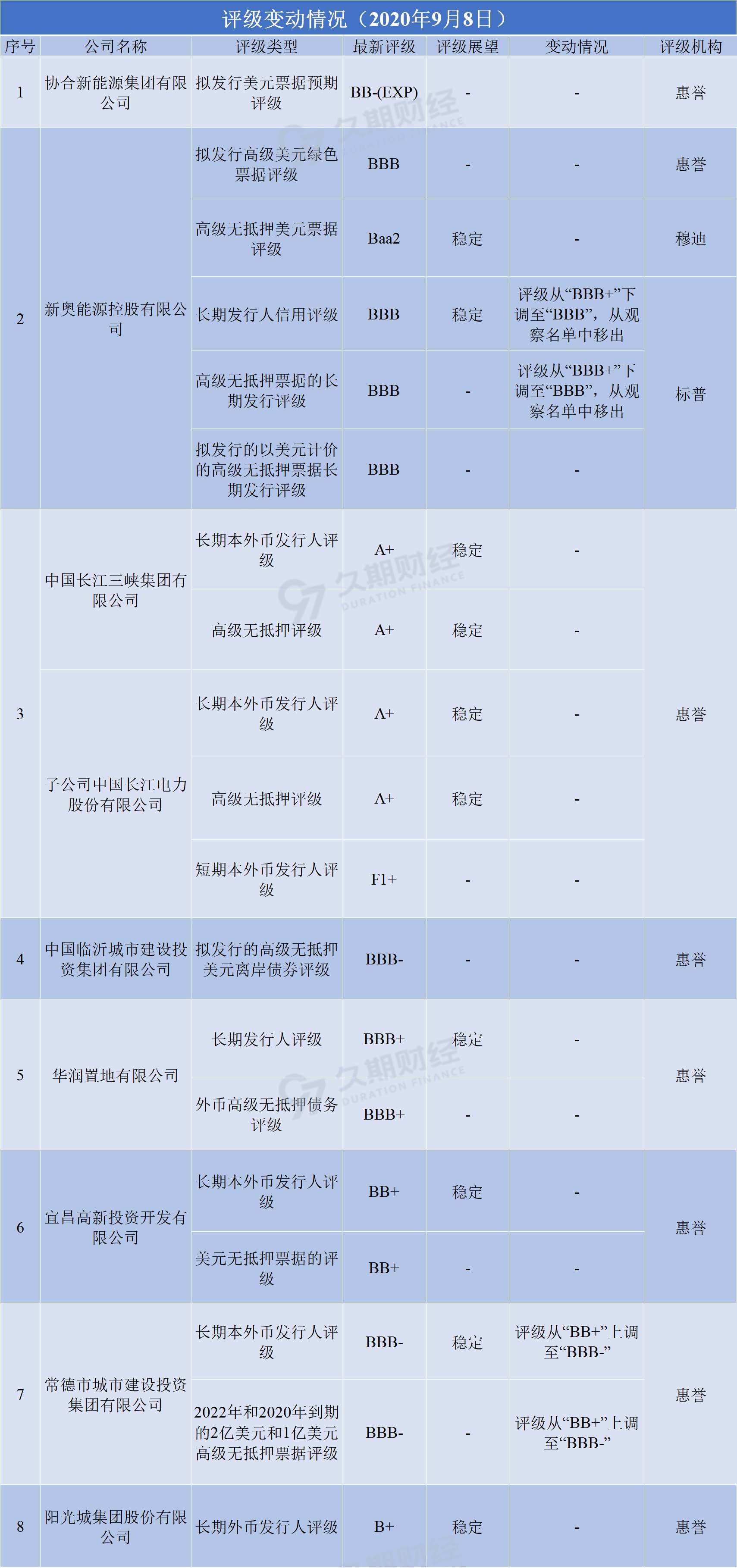 2024年11月17日 第9页