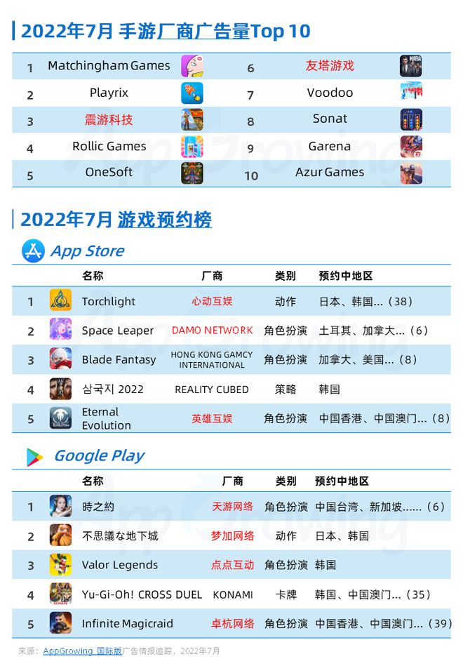 新澳天天开奖资料大全最新开奖结果查询下载,准确资料解释落实_Android256.184