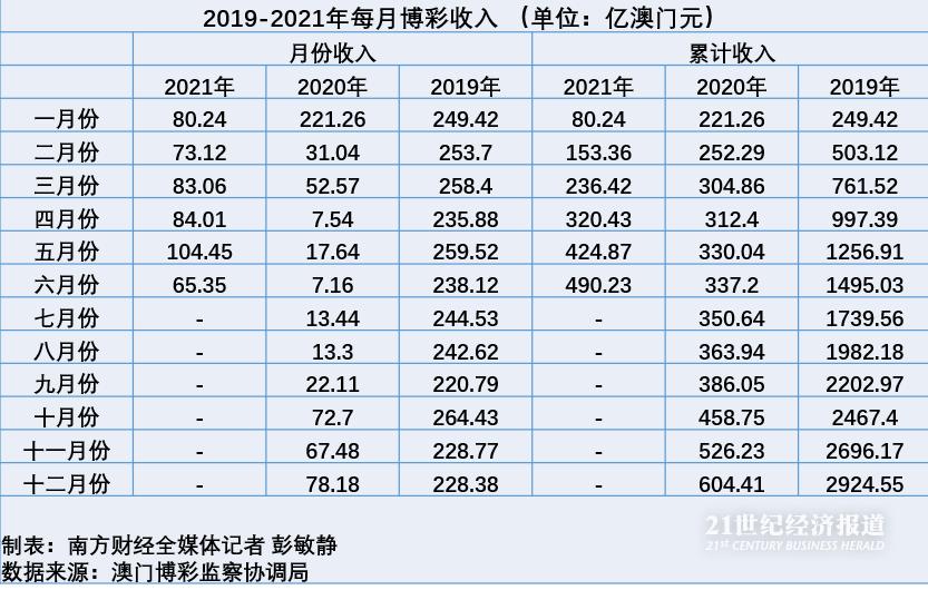 澳门天天彩期期精准龙门客栈,广泛的解释落实支持计划_游戏版256.184