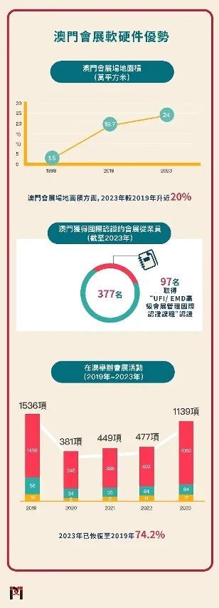 新澳门最精准正最精准龙门,重要性解释落实方法_专业版150.205