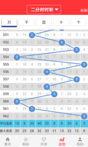 2024澳门天天六开彩结果,时代资料解释落实_粉丝版345.372