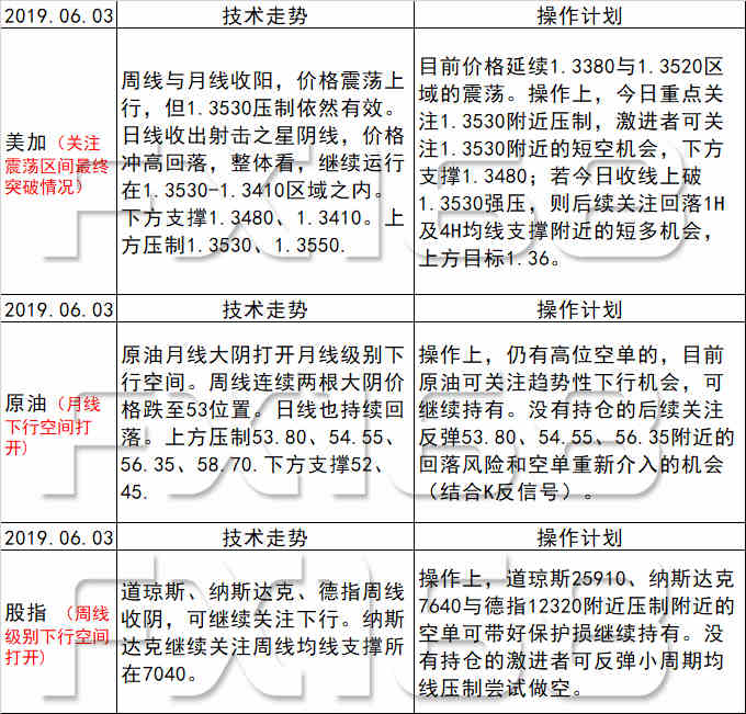 澳门一肖一码100准  ,数据资料解释落实_HD48.32.12