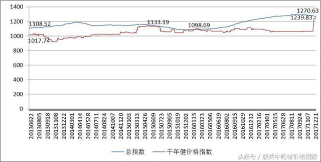 精准一肖一码100准最准一肖_  ,涵盖了广泛的解释落实方法_极速版49.78.58