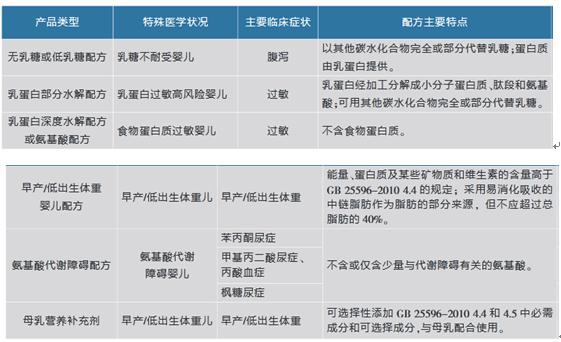 新澳精选资料免费提供,数据资料解释落实_win305.210