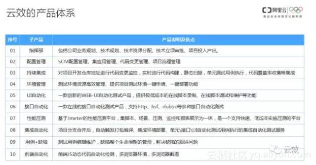 澳门最精准免费资料,经典解释落实_标准版90.65.32