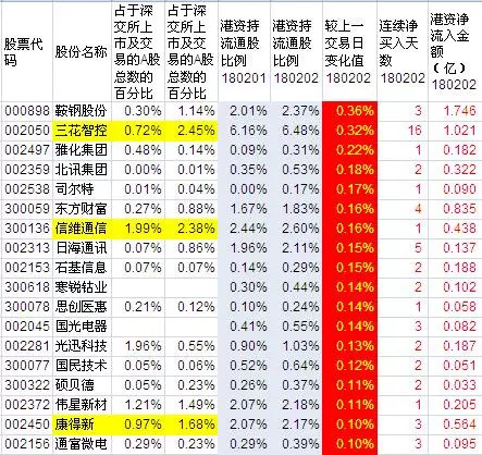 2024年新奥正版资料免费大全,机构预测解释落实方法_粉丝版345.372