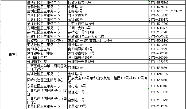 新澳门天天开好彩,最新热门解答落实_精简版105.220