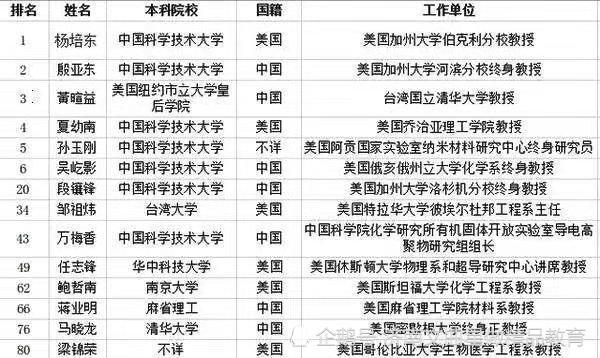 澳门管家婆100一肖一码正式资料,数据资料解释落实_HD48.32.12