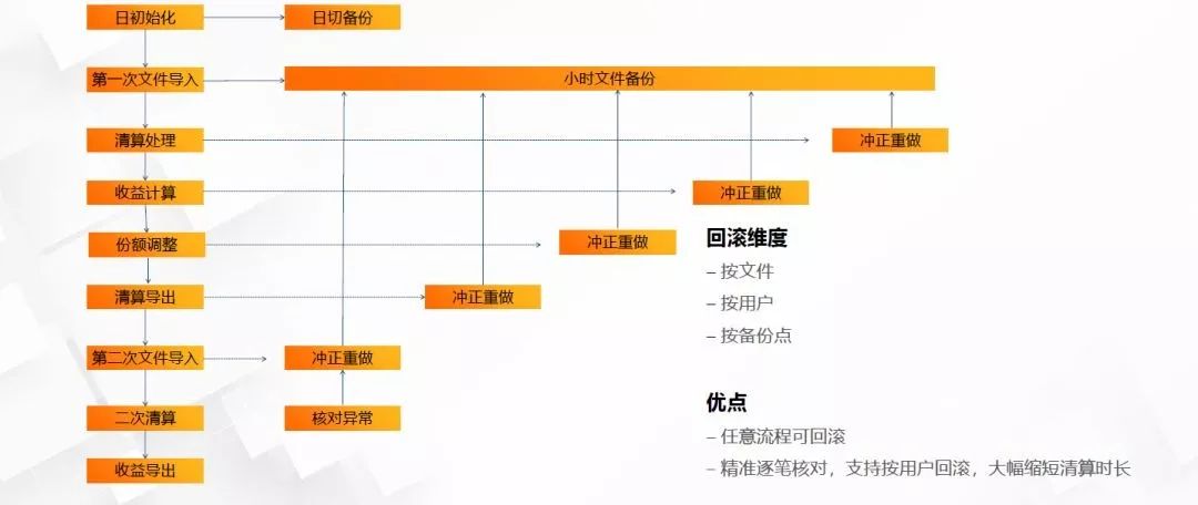 澳门正版精准免费大全,国产化作答解释落实_Android256.184