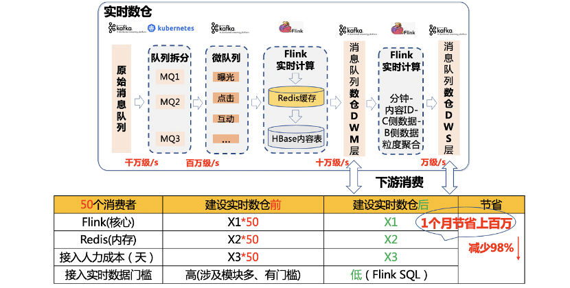 2024年11月23日 第7页