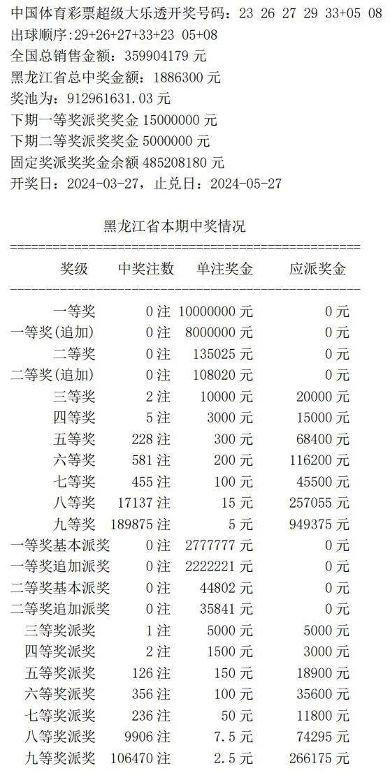 澳门开奖结果开奖记录表62期,收益成语分析落实_专业版150.205