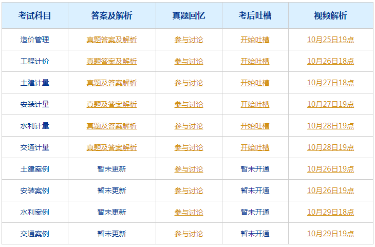 4949澳门今晚开奖结果,机构预测解释落实方法_精简版105.220