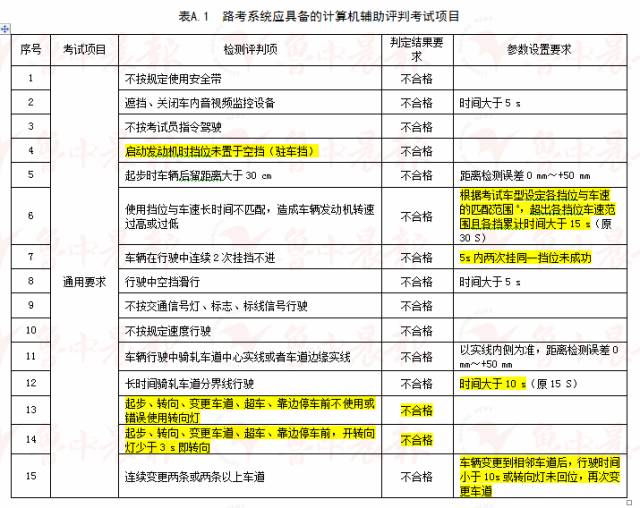 新澳门内部资料精准大全,准确资料解释落实_粉丝版345.372