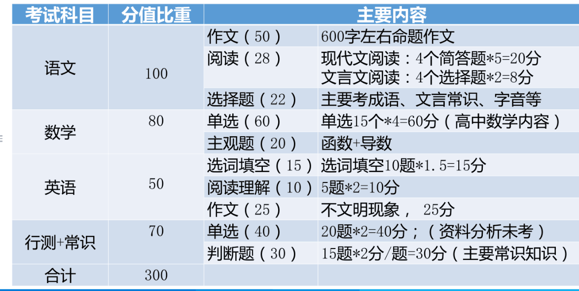 2024年11月19日 第7页