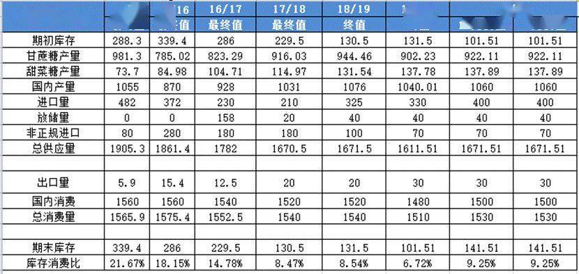 澳门最准一码一肖一特  ,准确资料解释落实_ios2.97.118