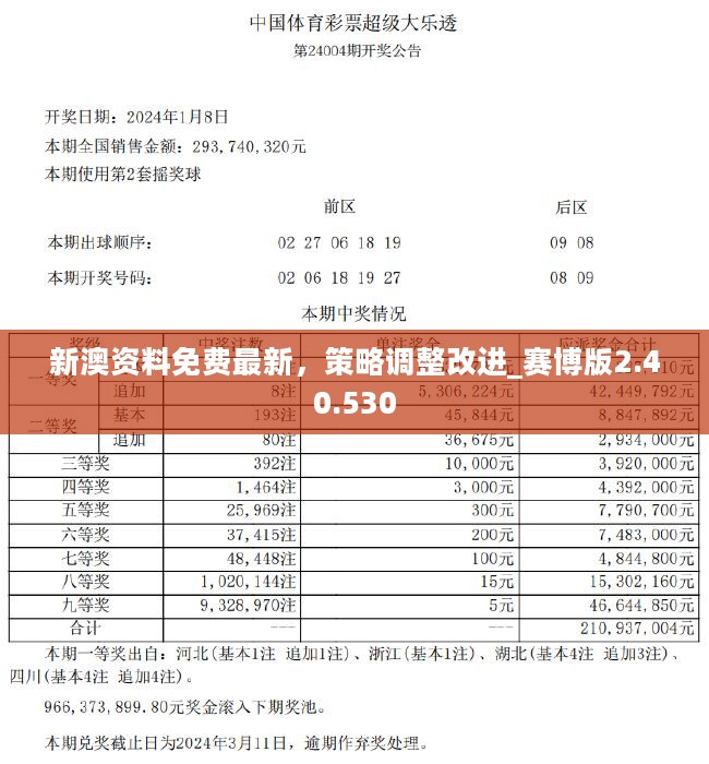 新澳最新版资料心水,绝对经典解释落实_娱乐版305.210