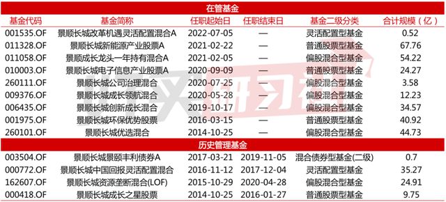 新澳精准资料期期精准,最新核心解答落实_标准版90.65.32