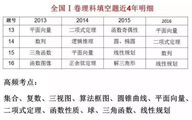 2024全年资料免费大全优势,重要性解释落实方法_精简版105.220