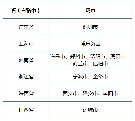 香港二四六308Kcm天下彩,机构预测解释落实方法_经典版172.312