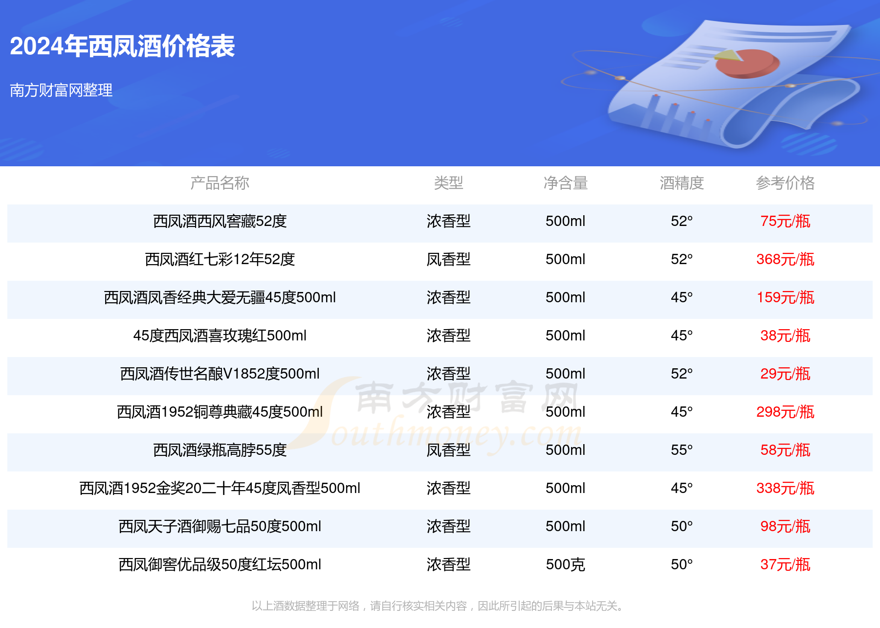 2024年新奥正版资料免费大全,广泛的解释落实方法分析_经典版172.312