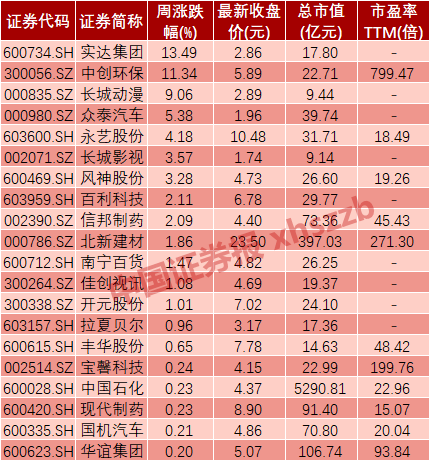 新澳内部资料精准一码波色表,科技成语分析落实_极速版49.78.58