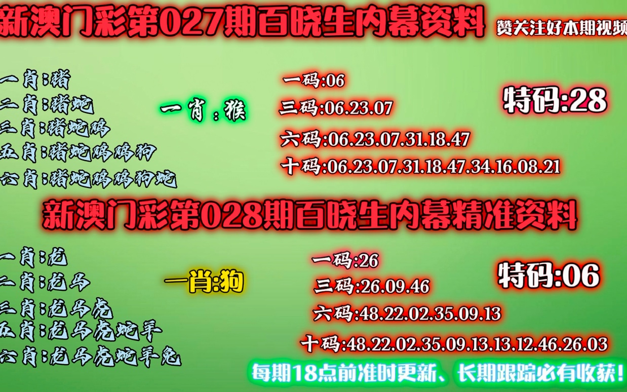 新澳门内部资料精准大全百晓生,涵盖了广泛的解释落实方法_标准版90.65.32