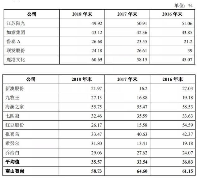 2024年11月21日 第3页